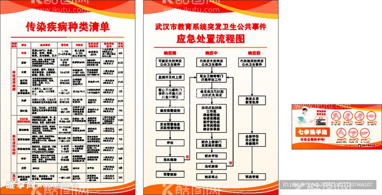 编号：87937412160320243523【酷图网】源文件下载-制度牌