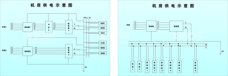 编号：68508812202307187823【酷图网】源文件下载-机房供电示意图