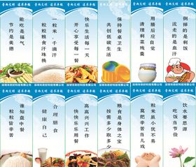 食堂礼仪