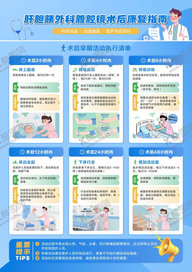 编号：64016311151842578556【酷图网】源文件下载-外科术后康复指南宣传海报