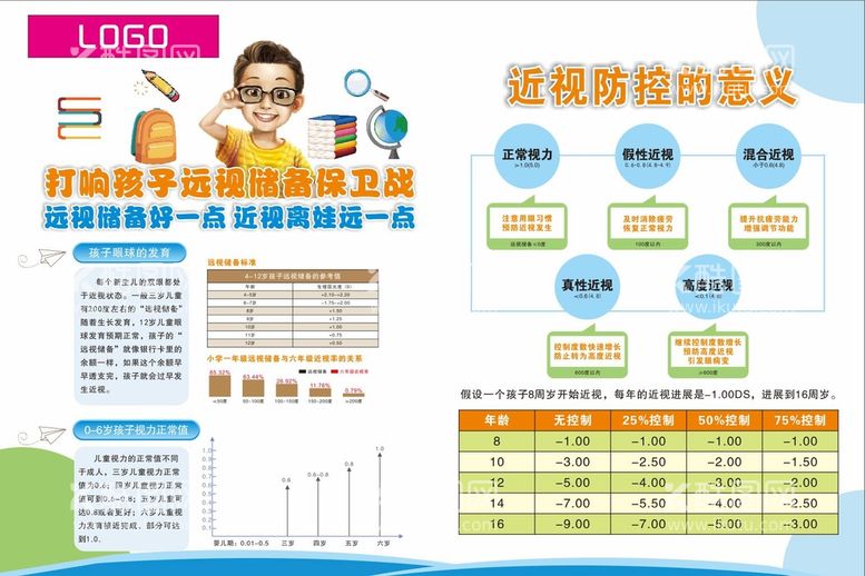 编号：91508110310342383755【酷图网】源文件下载-视力远视储备