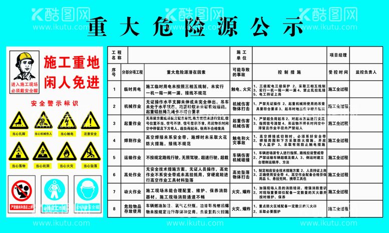 编号：87835912181501408552【酷图网】源文件下载-重大危险源公示