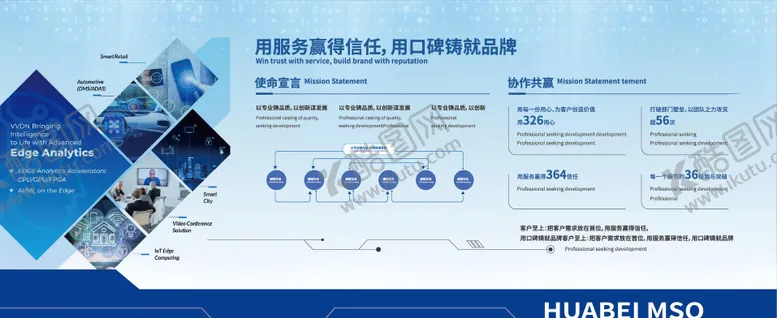 编号：70211509101739423542【酷图网】源文件下载-科技文化墙展板