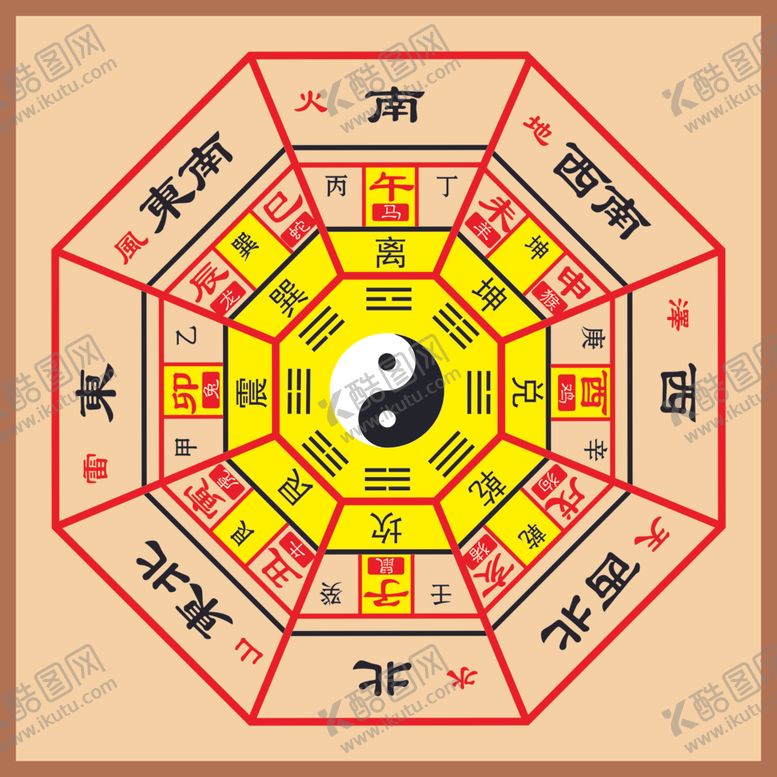 编号：61131001170455209824【酷图网】源文件下载-八卦图片