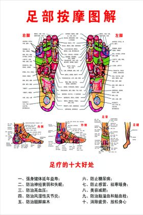 手绘汽车图解  