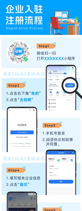 企业入驻注册流程长图