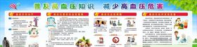 老年协会健康知识宣传栏