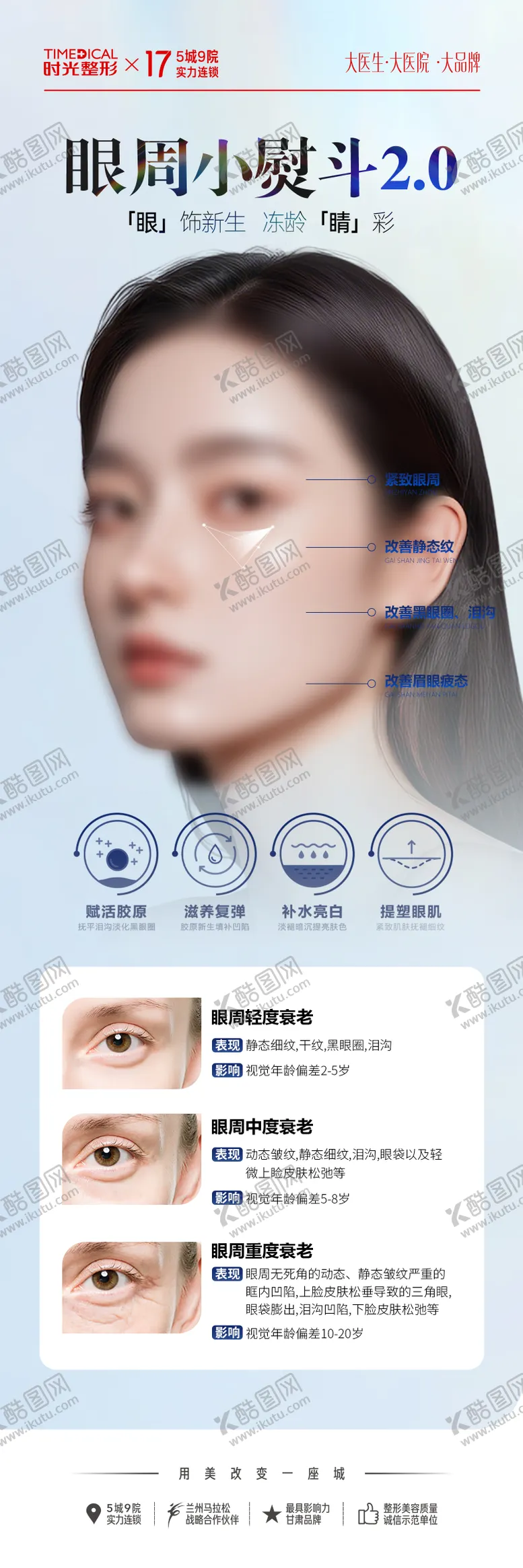 编号：46021406231852233168【酷图网】源文件下载-医美眼周抗衰长图海报