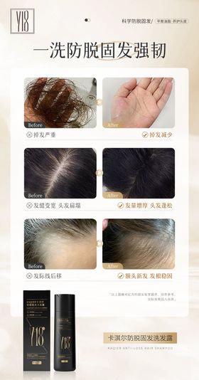 产品使用效果对比海报