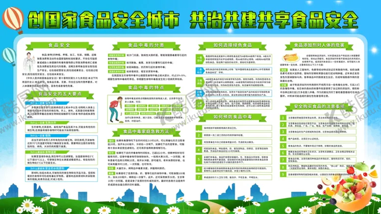 编号：30139905101500207153【酷图网】源文件下载-食品安全