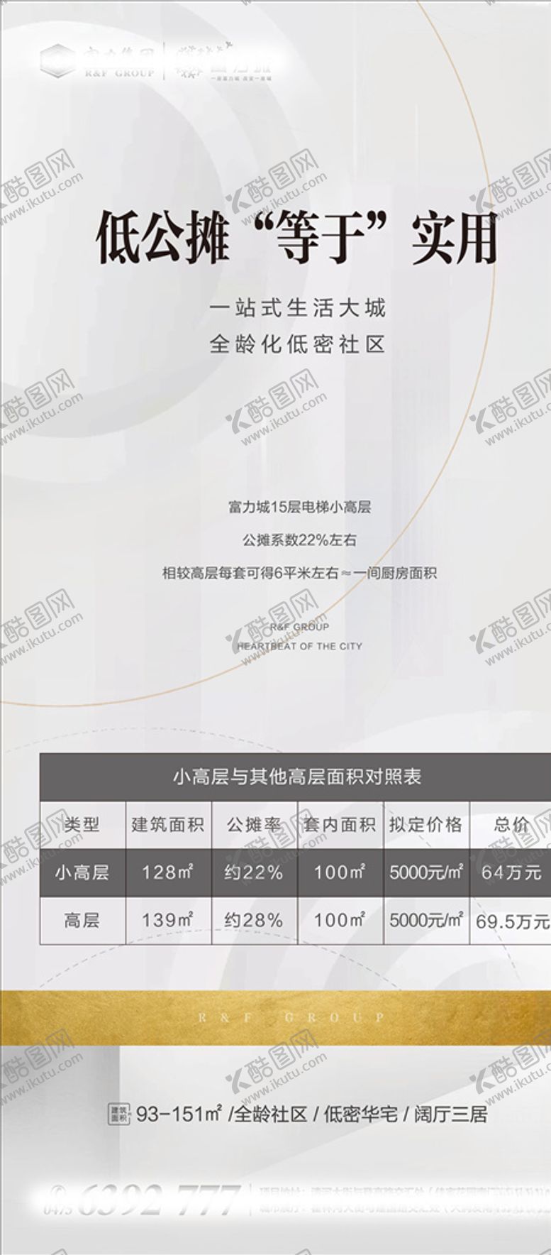 编号：78061805071122225905【酷图网】源文件下载-地产价值点微信