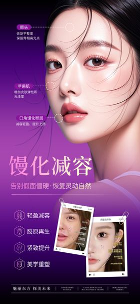 医美面部馒化减容对比图海报