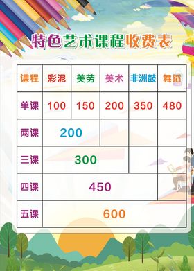课程收费