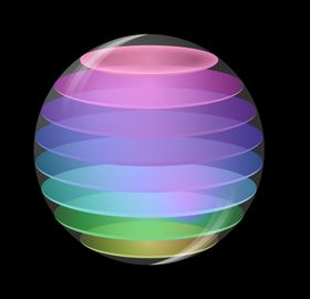 彩色球体
