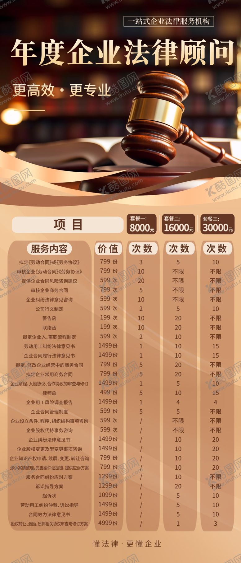 编号：49931705240801412323【酷图网】源文件下载-法律长图