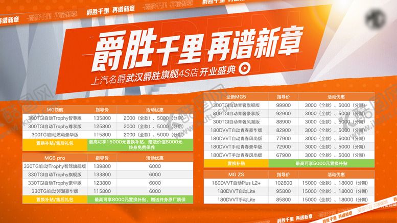 编号：28072411162322245755【酷图网】源文件下载-汽车门店开业政策橙色背景