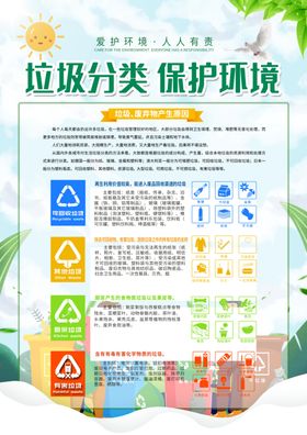 垃圾分类