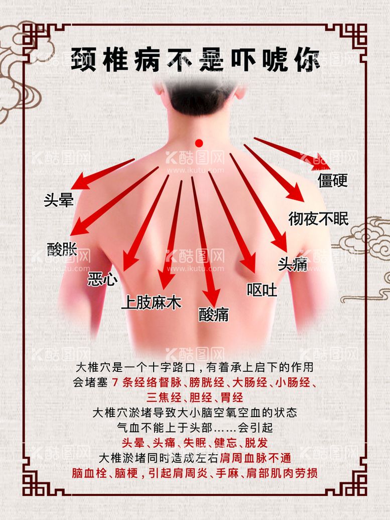 编号：40196810081016322867【酷图网】源文件下载-颈椎病