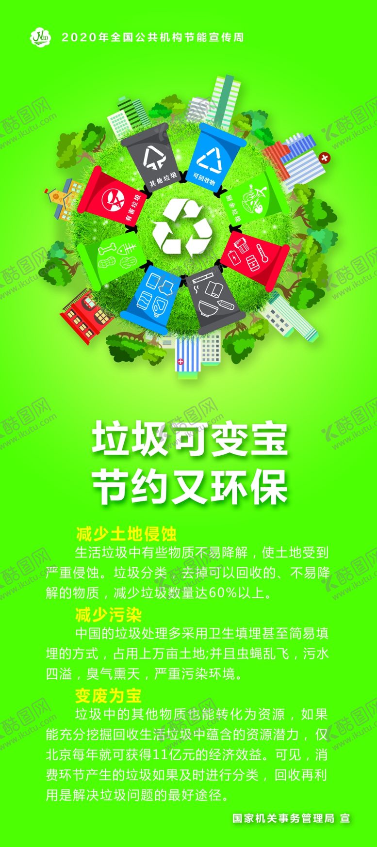 编号：25120806191558459096【酷图网】源文件下载-垃圾分类