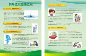 科学饮水健康饮水