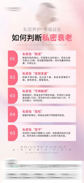 私密科普海报