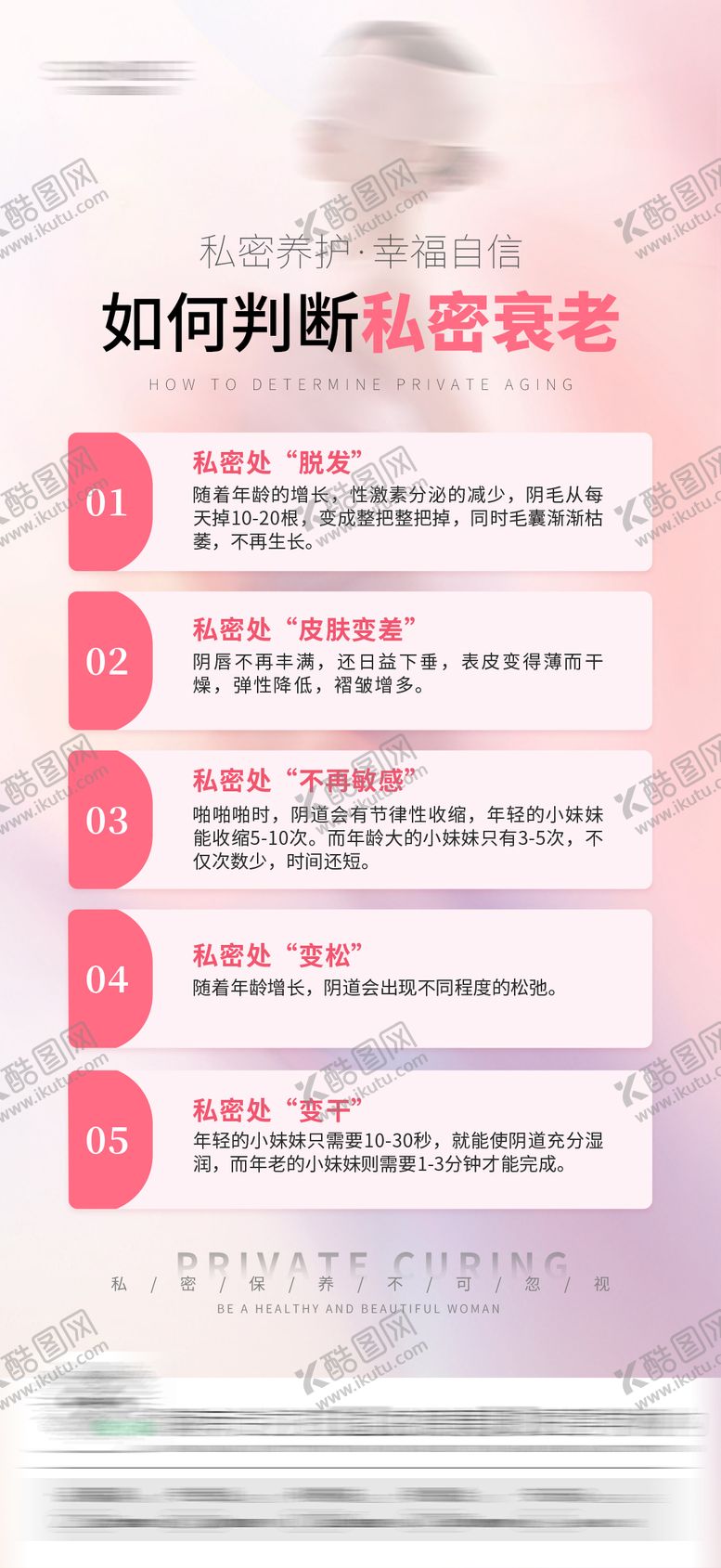 编号：98295508081624199314【酷图网】源文件下载-私密科普海报