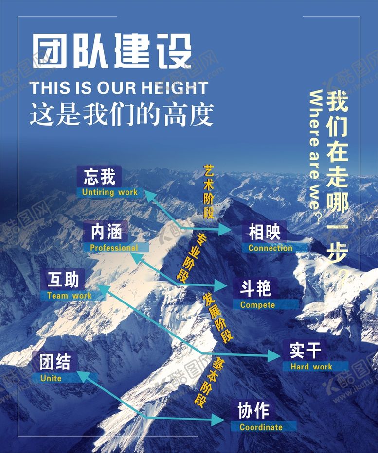编号：93307610271048578073【酷图网】源文件下载-团队建设海报