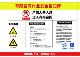 有限空间作业安全告知牌