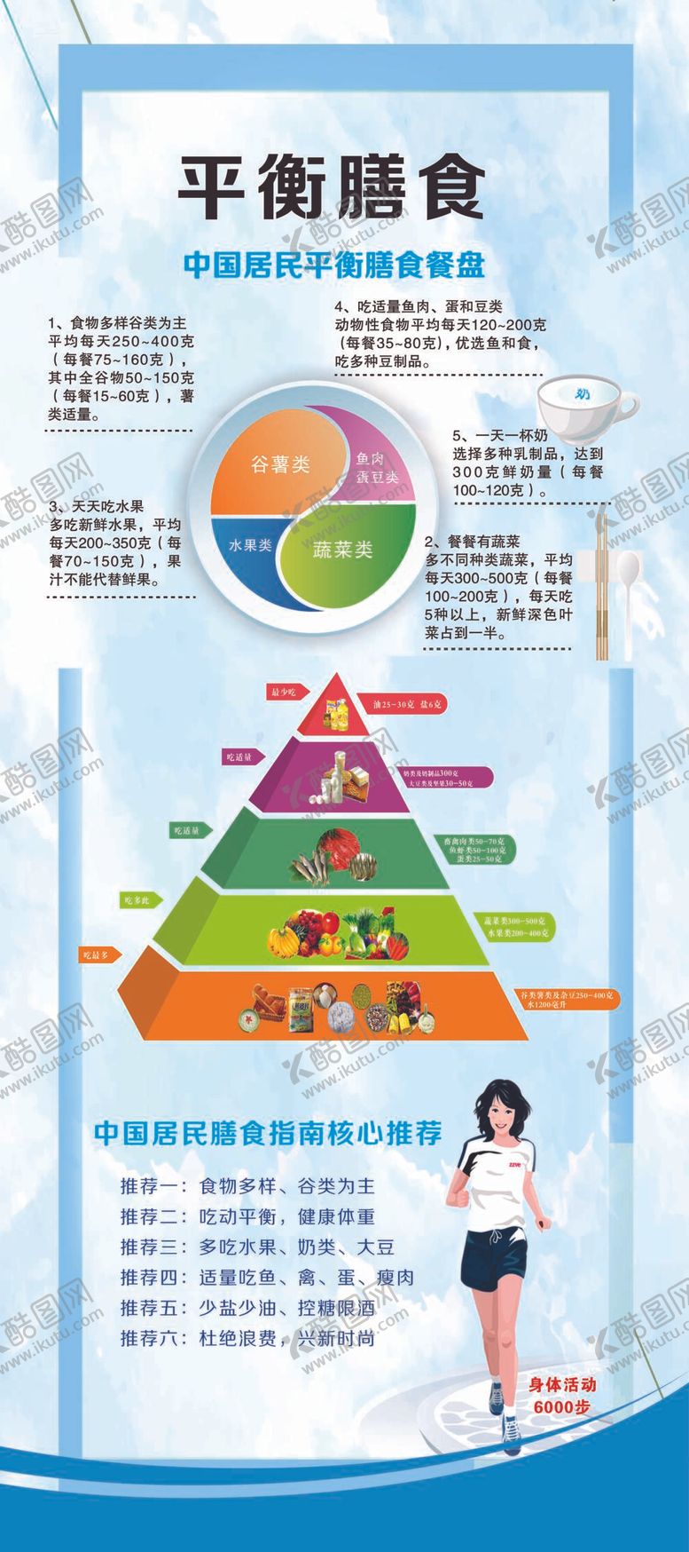 编号：26701309160147375340【酷图网】源文件下载-平衡膳食