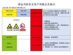 货运司机安全生产告知卡