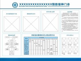 预防接种门诊工作制度