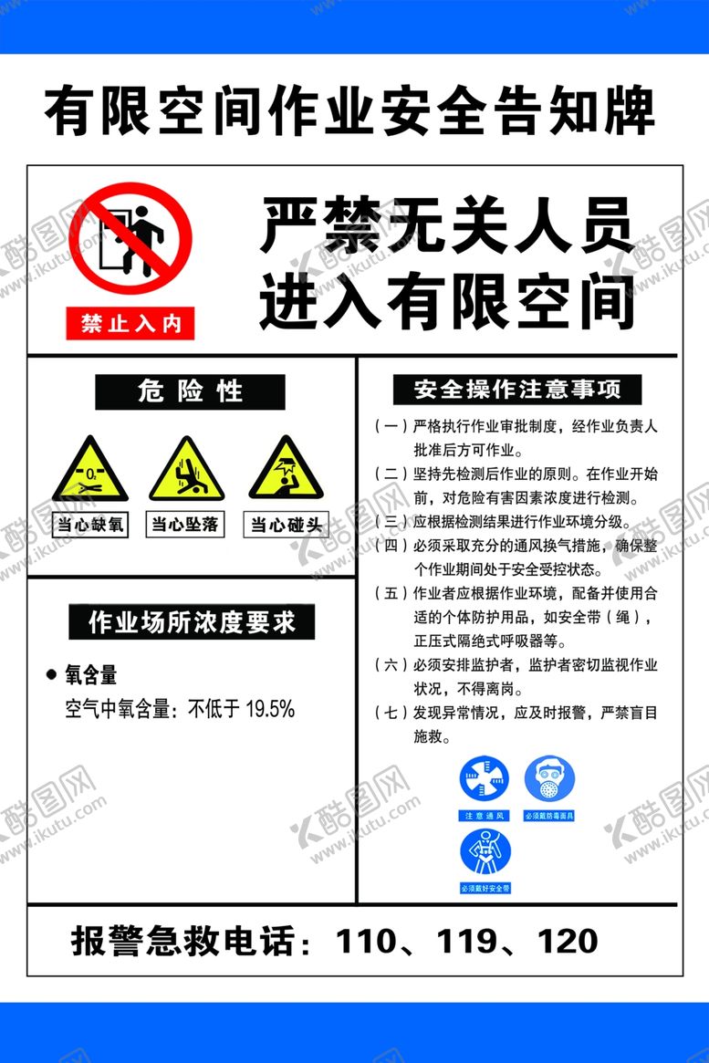 编号：76812612121832193975【酷图网】源文件下载-有限空间作业安全告知牌