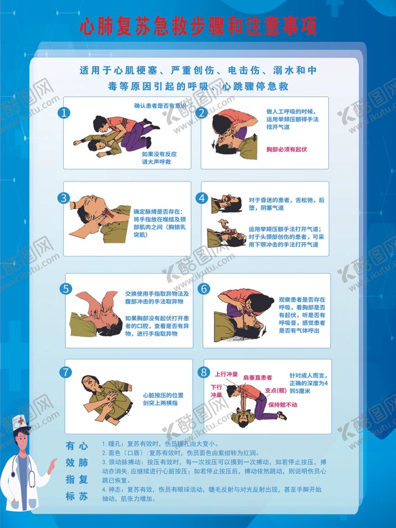 编号：72556602150744258555【酷图网】源文件下载-心肺复苏急救步骤及注意事项