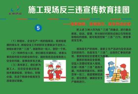 施工现场反三违宣传教育挂图