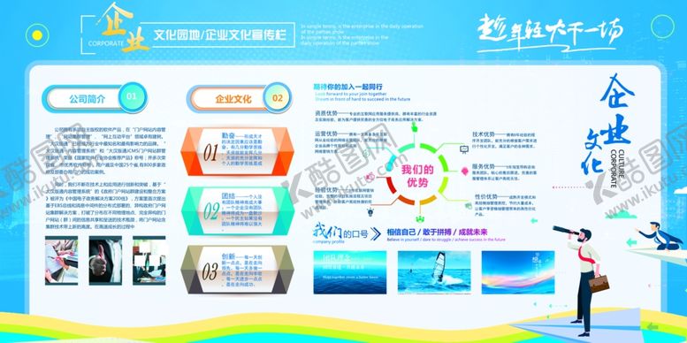 编号：11323909190616321934【酷图网】源文件下载-企业文化发展历程宣传展板素材