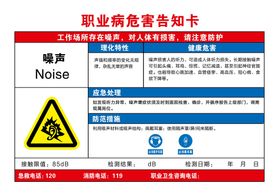 职业病危害告知卡氢氧化钠