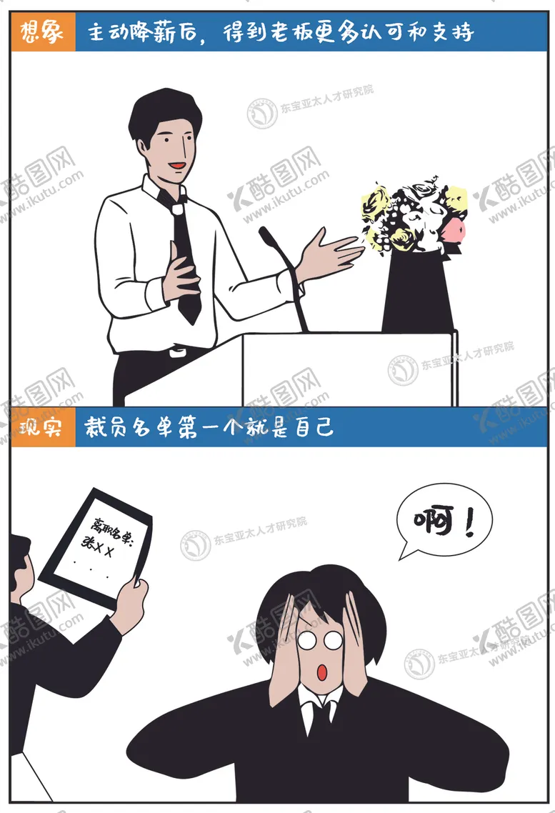 编号：96642206242335498442【酷图网】源文件下载-HR的真实版生存现状