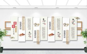 中式古典中医养生文化墙创意设计