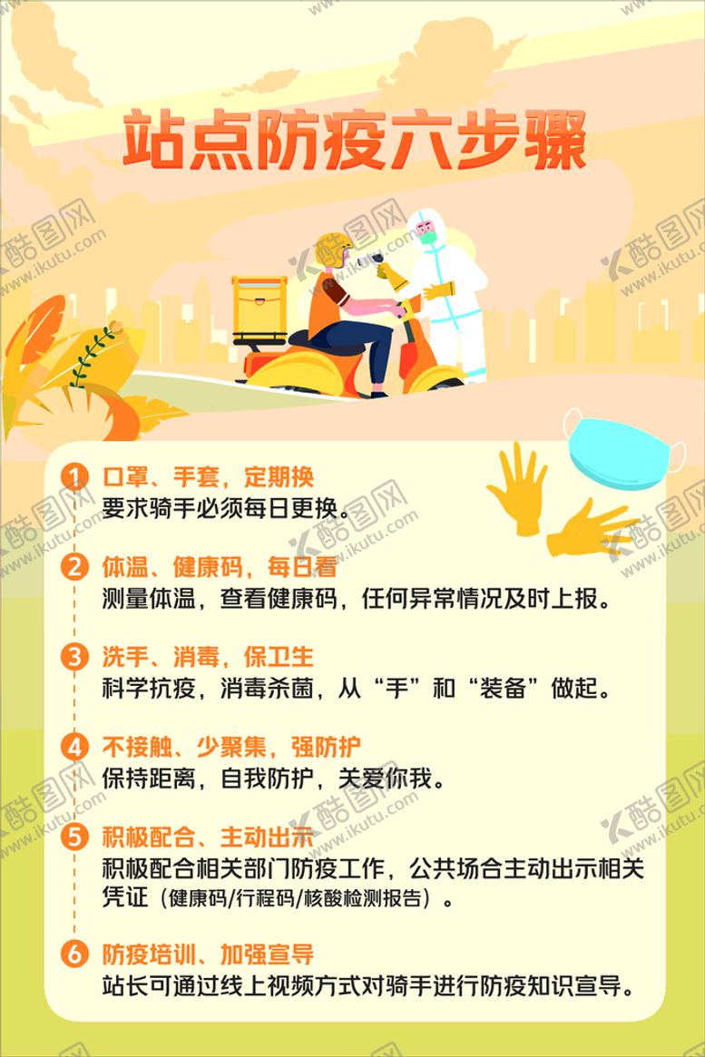编号：86108410221409462800【酷图网】源文件下载-美团口罩