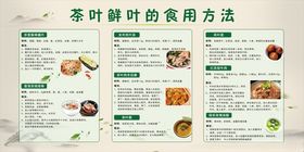 茶叶食用方法展示