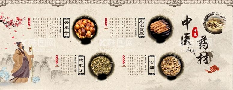 编号：22897103190228233008【酷图网】源文件下载-中医药材