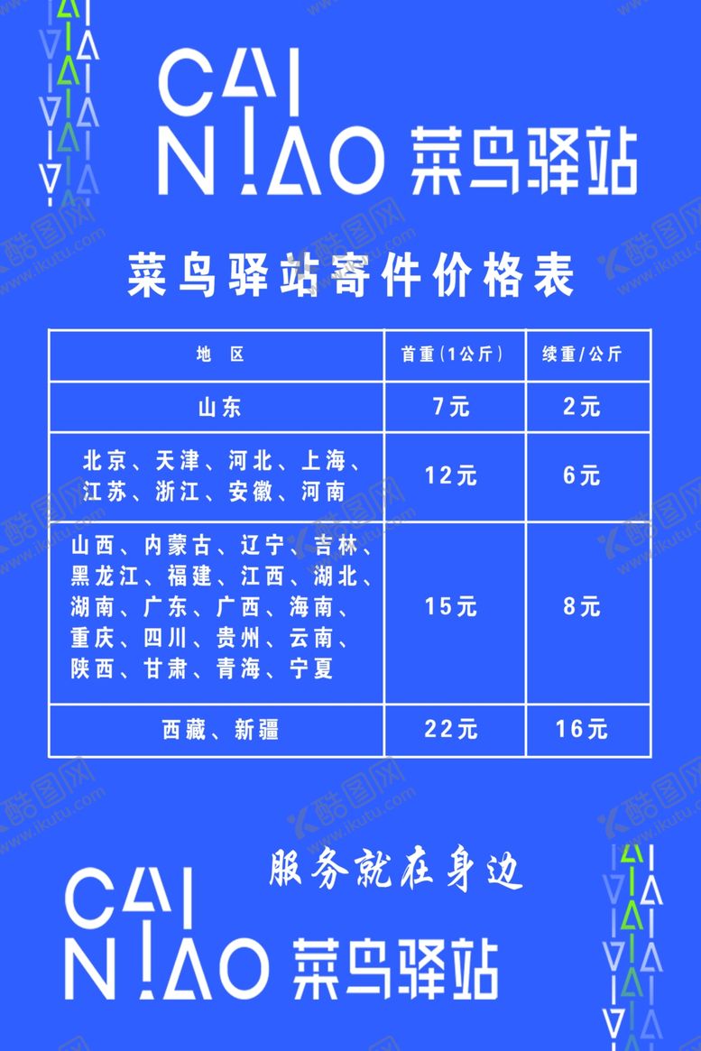 编号：99705809181647547352【酷图网】源文件下载-菜鸟驿站快递寄件价格表