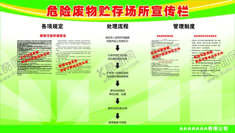 编号：28635501170754001047【酷图网】源文件下载-危险废物贮存场所宣传栏