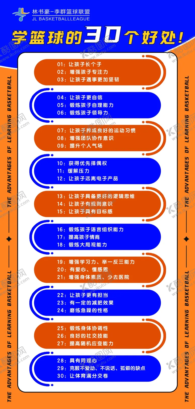 编号：72718802082049437273【酷图网】源文件下载-学篮球30个好处