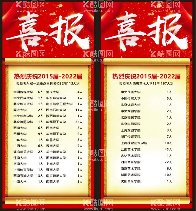 编号：69875612030711195274【酷图网】源文件下载-喜报展架