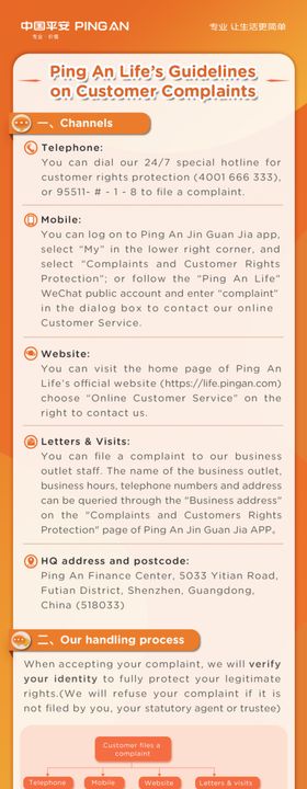 中英客诉服务指南英文版