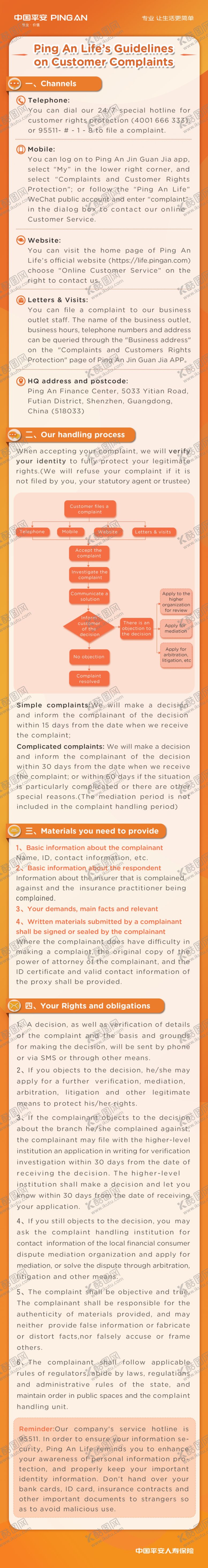 编号：54613904032159183154【酷图网】源文件下载-中英客诉服务指南英文版