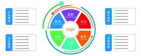 企业文化墙