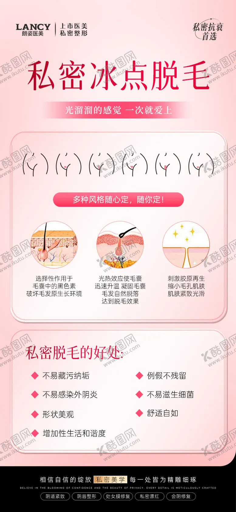 编号：55006002051741446921【酷图网】源文件下载-私密医美冰点比基尼脱毛活动海报