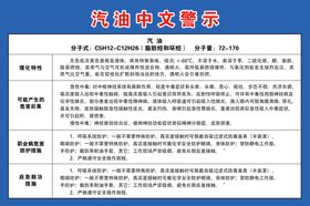 汽油中文警示